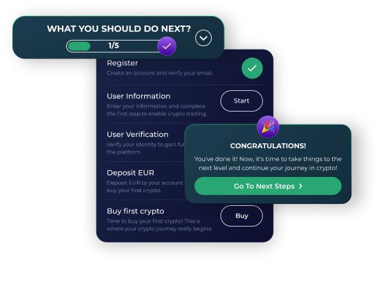 The CryptoUnity app's onboarding checklist: register, add your information, verify, deposit euros, and buy your first crypto